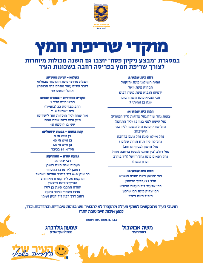 מוקדי שריפת חמץ