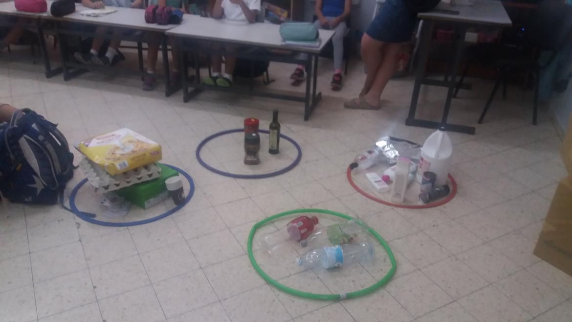 הפרדה מה שמים בחישוק