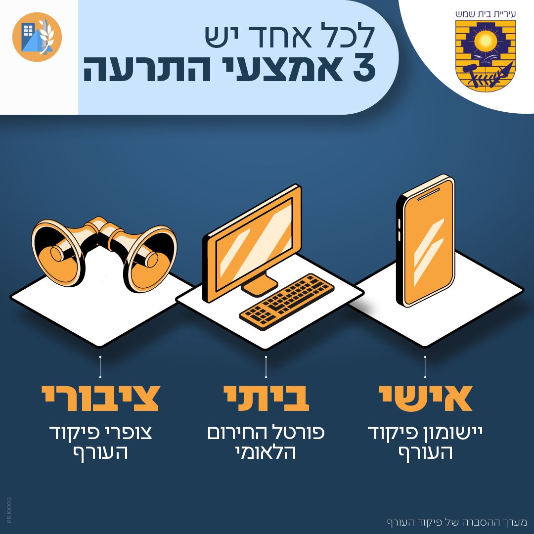 עדכון עיריית בית שמש – מבצע עם כלביא