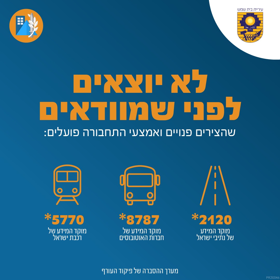 עדכון הערכת מצב בוקר יום שישי עיריית בית שמש