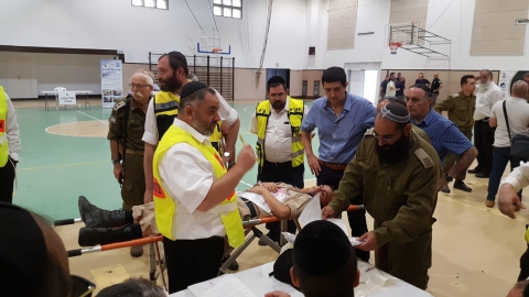 תרגול תרחישים