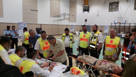 תרגול תרחישים