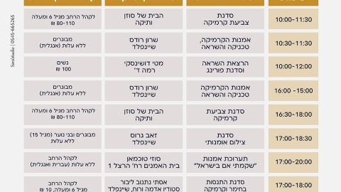 בתים פתוחים יום שני.jpeg